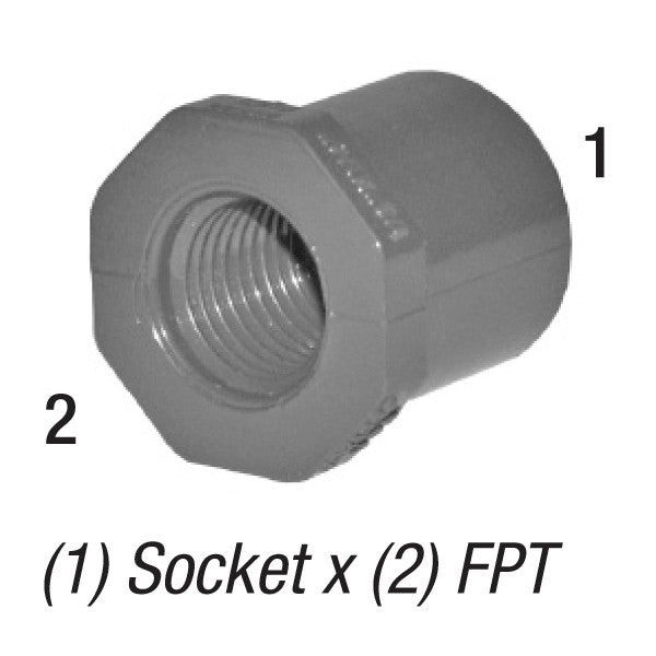 Reducer Bushing, 1/2in SLP Socket x 1/4in FPT, PVC SCH80, Gray Sonny's