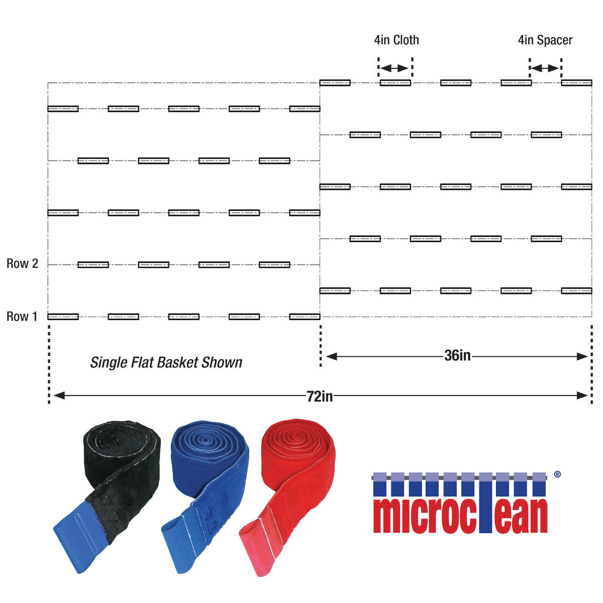 SFM807 Microclean Cloth Complete Set for 1 Flat Basket Side-To-Side Mitter, RED Car Wash Superstore