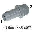 Adapter, 3/4in MPT x 3/4in Barb, PVC SCH40, 1436-007, Gray Car Wash Superstore