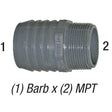 Adapter, Tapered Inside, 2in Barb x 2in MPT, PVC SCH40, 1436-020, Gray Car Wash Superstore