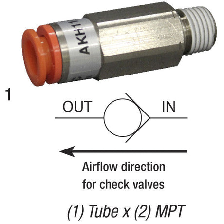 Ball Valve Straight, 3/8in Tube x 1/4in MPT, Parflex Propylene ***made to order item*** Car Wash Superstore