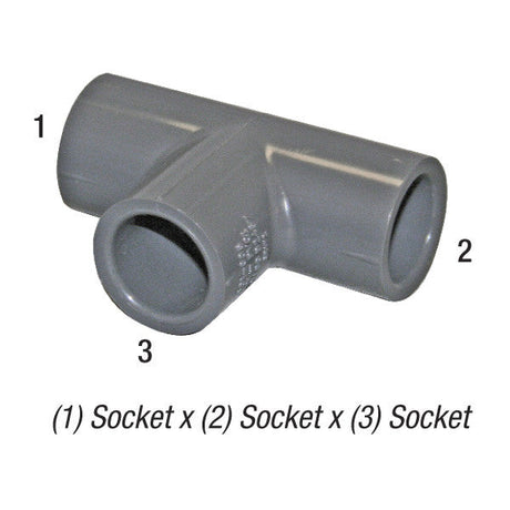 Tee, 1/2inSLP Socket x 1/2in SLP Socket, PVC SCH80, gray Sonny's