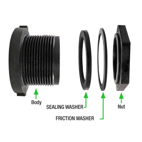 Bulkhead Nylon Fitting 1 inch FPT Sonny's