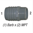 2in Barb X 1 1/2 MPT Hose Barb Fitting Car Wash Superstore