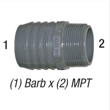 2in Barb X 1 1/2 MPT Hose Barb Fitting Car Wash Superstore